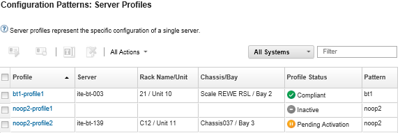 Illustrates a server profile that is inactive and no longer assigned to a server.