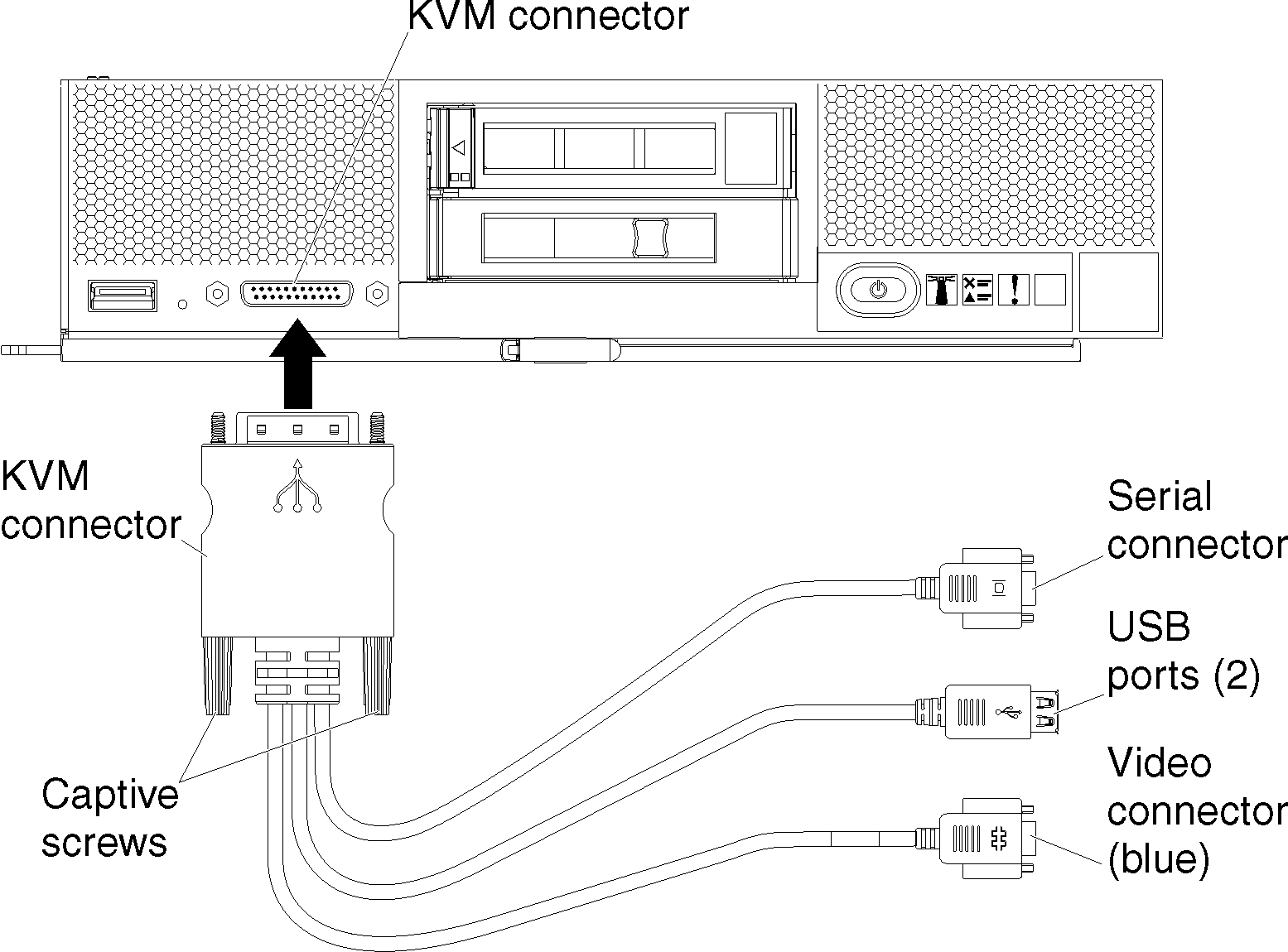 Illustrates the breakout cable connecting to a compute node