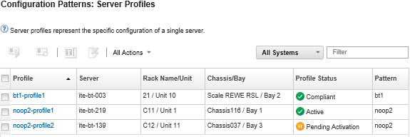 Illustrates the list of server profiles and the state of each on the Configuration Patterns: Server Profiles page.